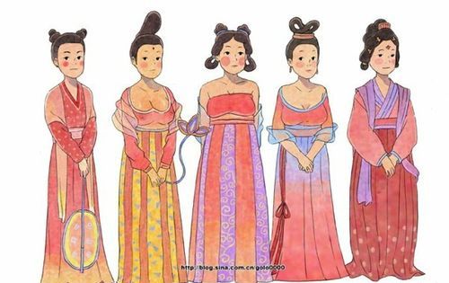 揭秘唐代女子服装钟爱露胸
，中国古代女子用来围胸的宽布叫什么？图2