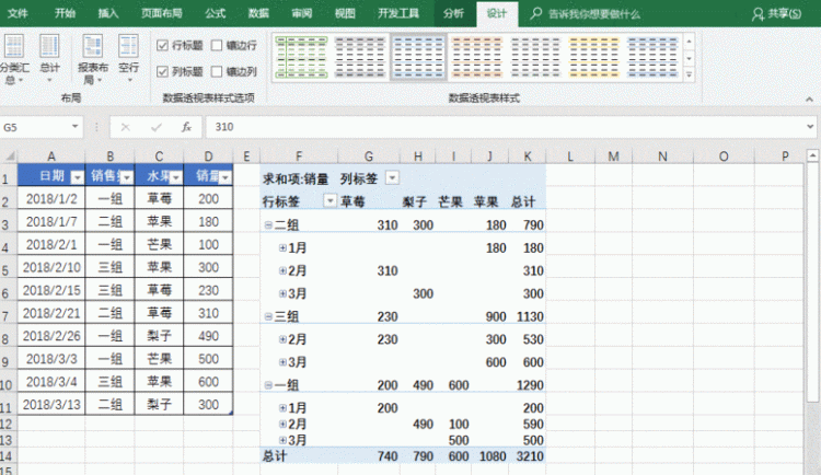 EXCEL如何设置数据透视表的汇总方式
，Excel请问如何让透视表的分类汇总单独一列显示？图2