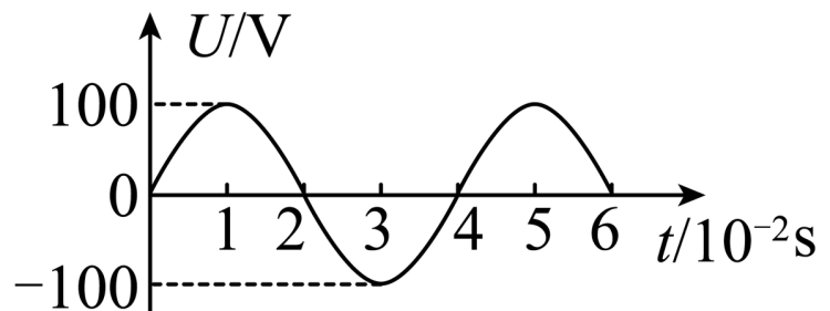 正弦交流电路rcl公式是什么