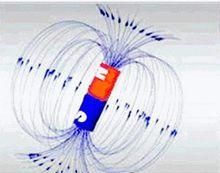 怎样变化的电场可以产生均匀变化的磁场